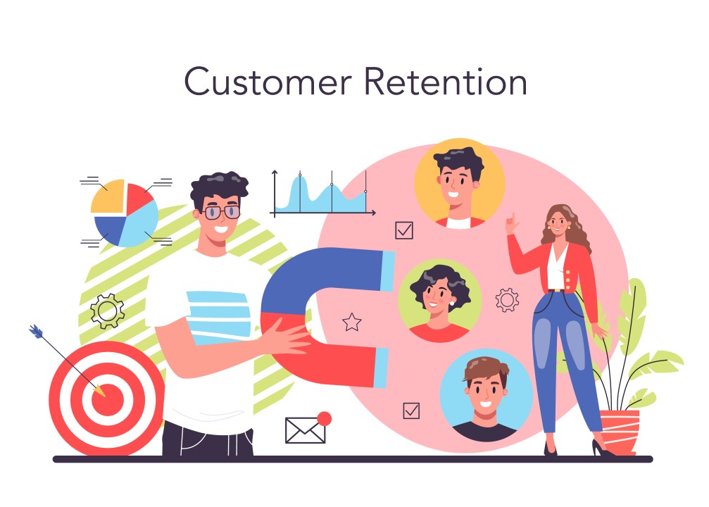 Omni Business Development Client or Customer retention